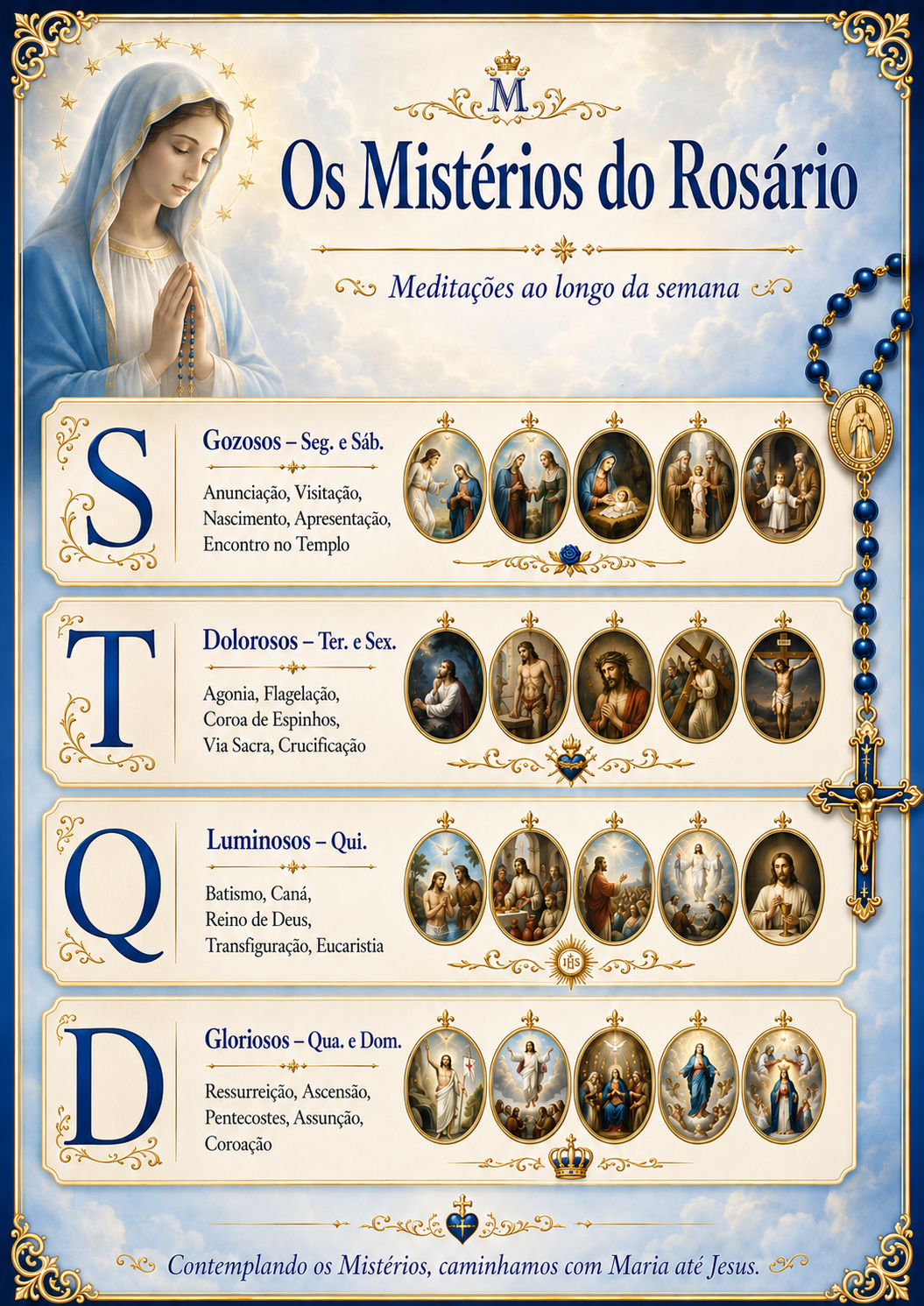 Infográfico: Os Mistérios do Rosário